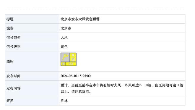 雷竞技用户登录平台网址截图2